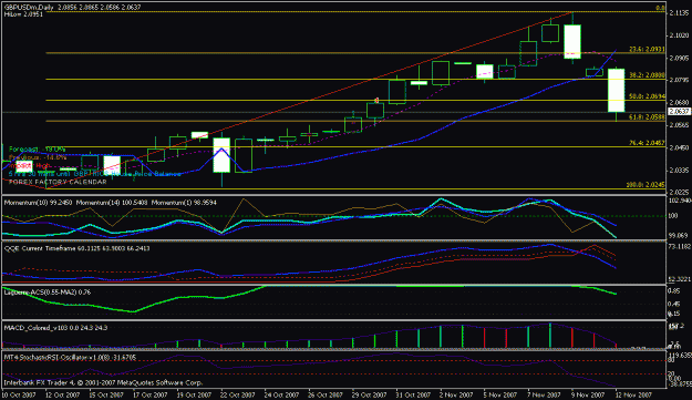 Click to Enlarge

Name: daily-gbp.gif
Size: 18 KB