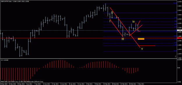 Click to Enlarge

Name: gbpchf mar 6_1.gif
Size: 20 KB