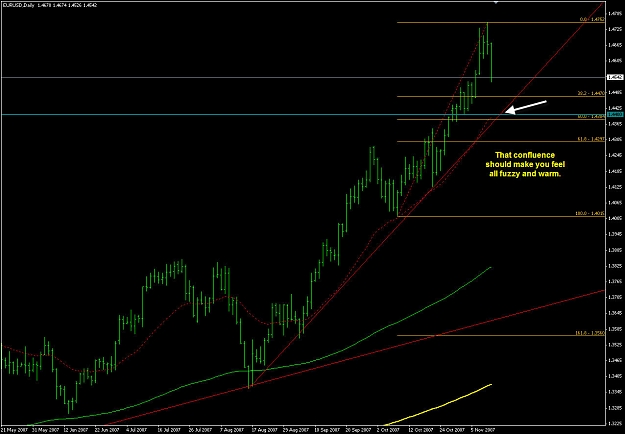 Click to Enlarge

Name: eurusd-upcoming2.jpg
Size: 141 KB