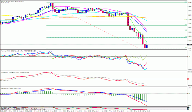 Click to Enlarge

Name: gbpjpy 4h.gif
Size: 31 KB