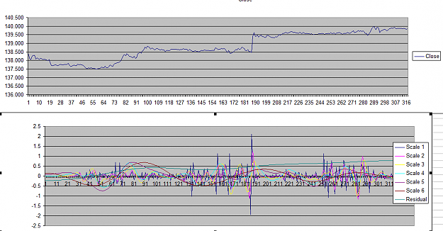 Click to Enlarge

Name: wavelets.png
Size: 39 KB