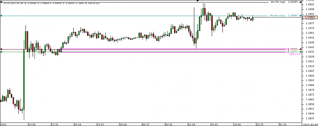 Click to Enlarge

Name: Chart_EUR_USD_15 Mins_snapshot.png
Size: 24 KB