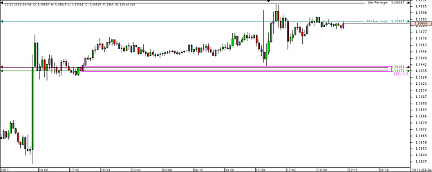 Click to Enlarge

Name: Chart_EUR_USD_15 Mins_snapshot.png
Size: 24 KB