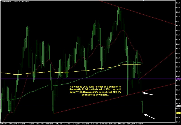 Click to Enlarge

Name: usdjpy-trigger-111207.jpg
Size: 182 KB
