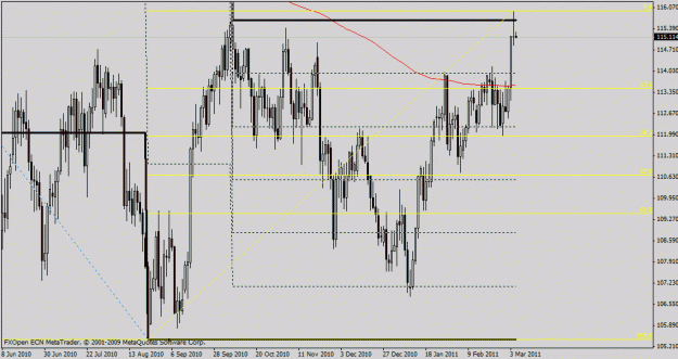 Click to Enlarge

Name: eur jpy l.gif
Size: 23 KB