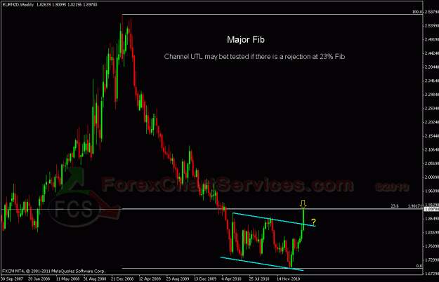 Click to Enlarge

Name: eurnzd wFCS.gif
Size: 22 KB
