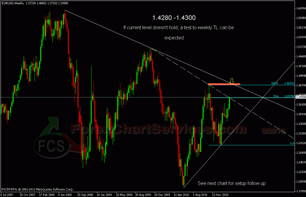 Click to Enlarge

Name: eurusd w FCS.gif
Size: 28 KB