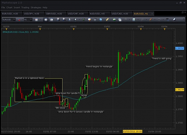 Click to Enlarge

Name: Hidden Trend example.JPG
Size: 83 KB
