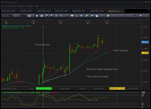 Click to Enlarge

Name: Stoch hidden div example FF.JPG
Size: 94 KB
