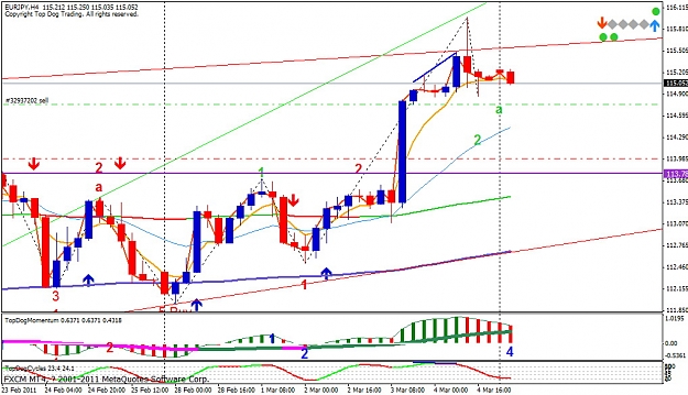 Click to Enlarge

Name: eurjpy 70311.jpg
Size: 198 KB