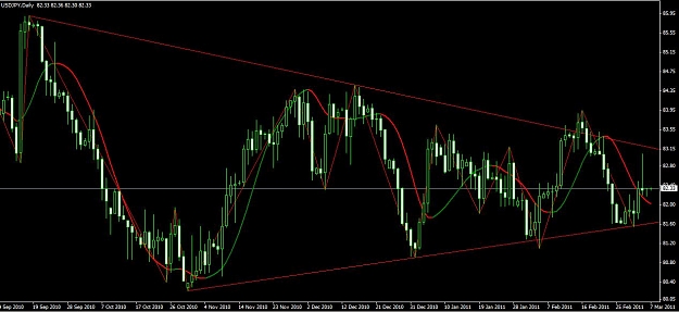 Click to Enlarge

Name: usdjpy.jpg
Size: 85 KB