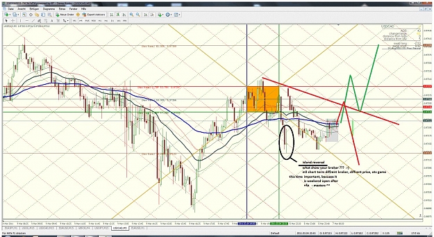 Click to Enlarge

Name: enigma4x_sonic_r_auto_icce_usdcad_07_03_2011_m5_1.jpg
Size: 217 KB