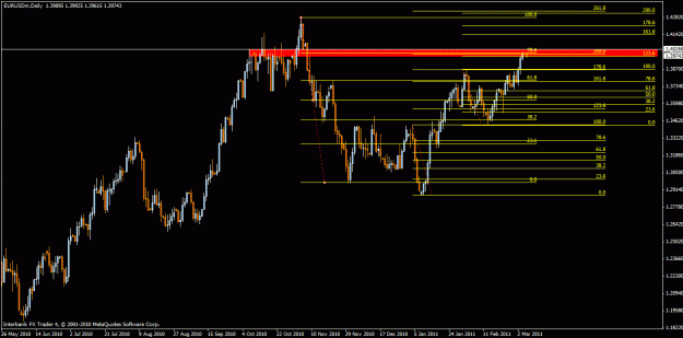 Click to Enlarge

Name: prz zone confluence on daily.gif
Size: 23 KB