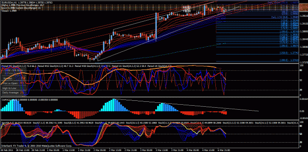 Click to Enlarge

Name: h1 up trend channel.gif
Size: 59 KB