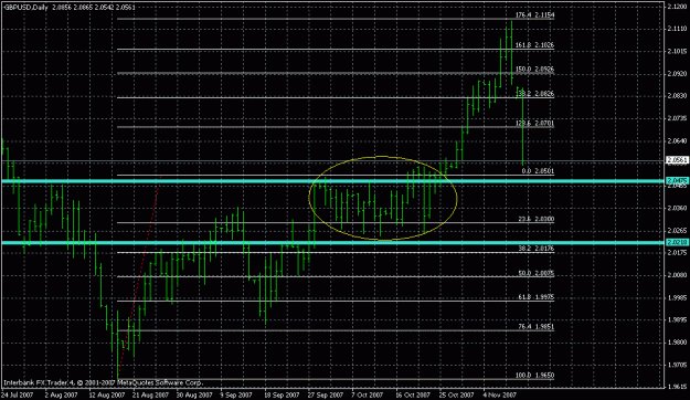Click to Enlarge

Name: gu_daily_range.gif
Size: 22 KB