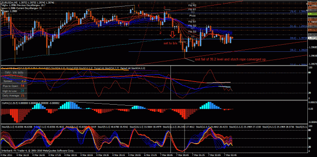 Click to Enlarge

Name: possible short entry.gif
Size: 51 KB