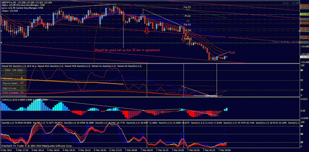 Click to Enlarge

Name: gbp jpy.gif
Size: 49 KB