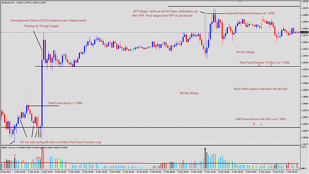 Click to Enlarge

Name: 2011-03-04_VSA_EURUSD_M15_Expectation.png
Size: 67 KB
