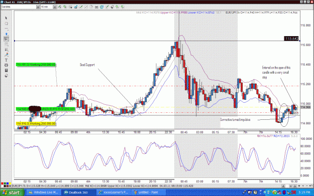 Click to Enlarge

Name: 1st_trade_7th_March.GIF
Size: 88 KB