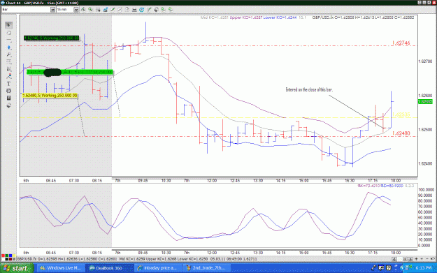 Click to Enlarge

Name: 3rd_trade_7th_March.GIF
Size: 72 KB
