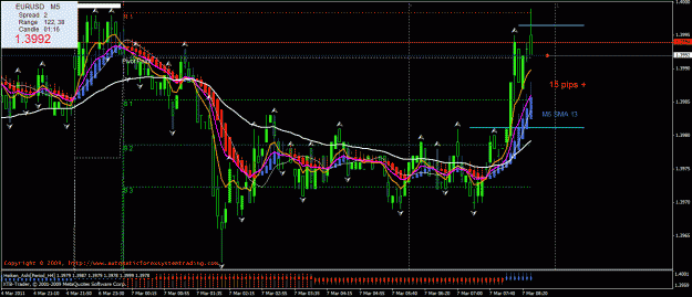 Click to Enlarge

Name: 15 pips.gif
Size: 38 KB