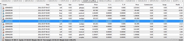 Click to Enlarge

Name: see sales waiting in profit AND CONTROL ON DD.jpg
Size: 116 KB