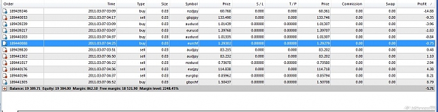 Click to Enlarge

Name: draw down close to zero.jpg
Size: 110 KB