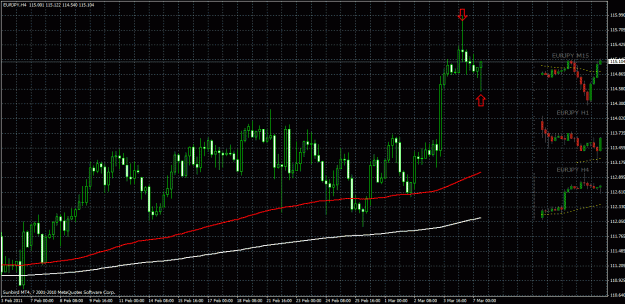 Click to Enlarge

Name: eurjpy.gif
Size: 39 KB