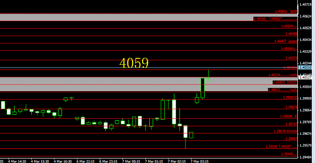 Click to Enlarge

Name: olg chf chart 1.203.PNG
Size: 25 KB