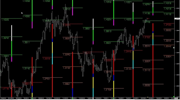 Click to Enlarge

Name: WWW.WTFOREX.COM03 07-Mar 06.04.jpg
Size: 117 KB