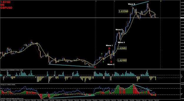 Click to Enlarge

Name: gbpusd 307 trade1.jpg
Size: 134 KB