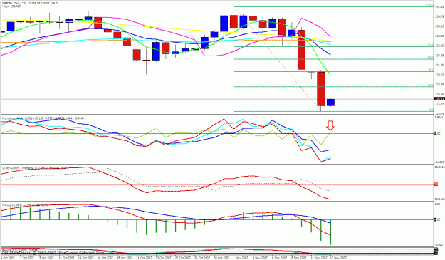 Click to Enlarge

Name: gbpjpy daily.gif
Size: 31 KB