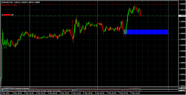 Click to Enlarge

Name: EUR_USD_2011-03-07.png
Size: 40 KB