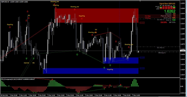 Click to Enlarge

Name: 2011-03-07_GU Crazy in Monday.jpg
Size: 136 KB