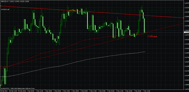 Click to Enlarge

Name: eurjpy.gif
Size: 45 KB