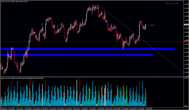 Click to Enlarge

Name: 2011-03-07_EF_H4_Fork.png
Size: 50 KB