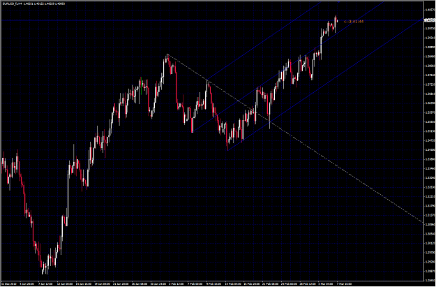 Click to Enlarge

Name: 2011-03-07_EU_H4_Fork.png
Size: 55 KB