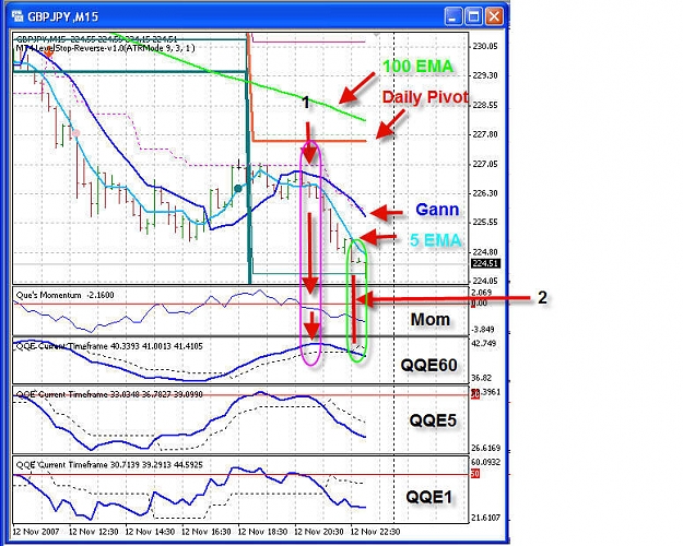 Click to Enlarge

Name: GBPJPY_15M.jpg
Size: 135 KB