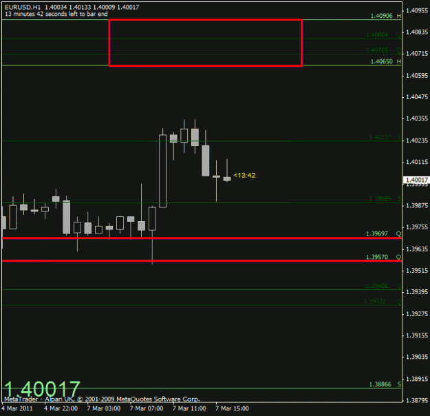 Click to Enlarge

Name: chart 1.gif
Size: 15 KB