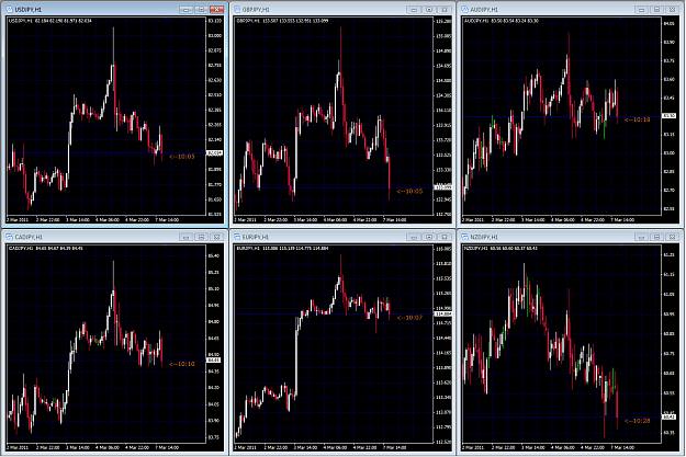 Click to Enlarge

Name: 2011-03-07_Yen-Overkill.png
Size: 82 KB