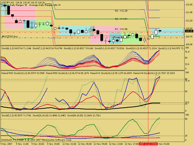 Click to Enlarge

Name: usdjpy h1.gif
Size: 23 KB