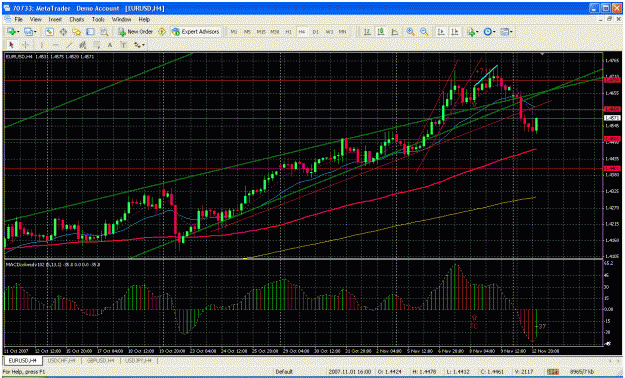 Click to Enlarge

Name: eur4h.gif
Size: 57 KB
