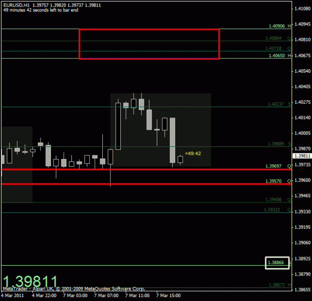 Click to Enlarge

Name: chart 1.gif
Size: 15 KB