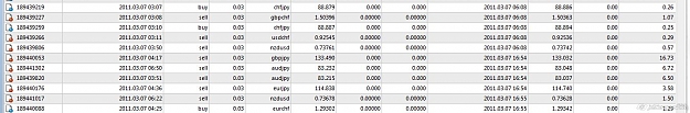 Click to Enlarge

Name: profits taken.jpg
Size: 88 KB