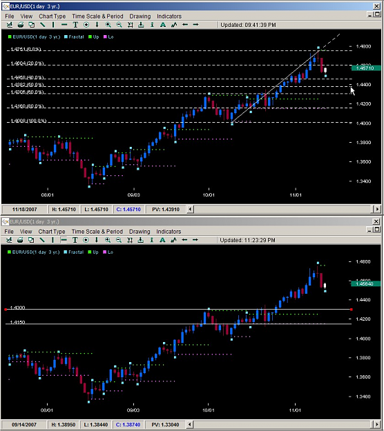 Click to Enlarge

Name: EURUSD2charts.png
Size: 461 KB