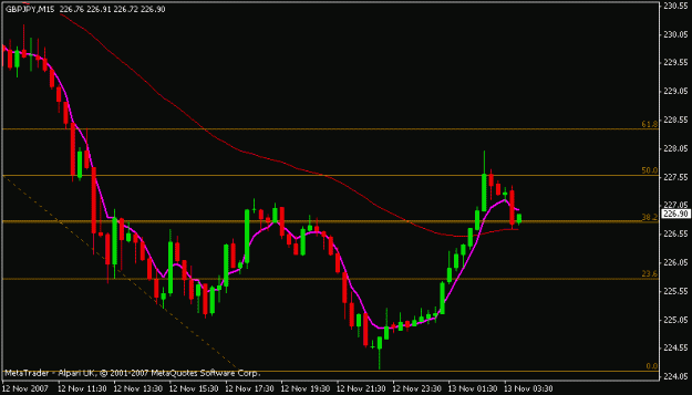 Click to Enlarge

Name: gbpjpy.gif
Size: 10 KB