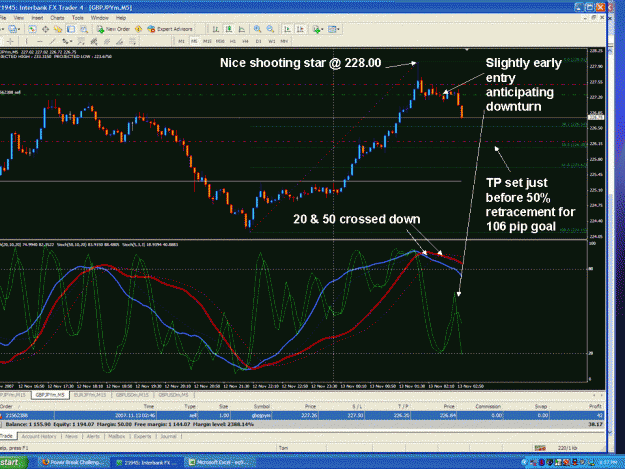 Click to Enlarge

Name: GBPJPY sexy stoch trade.gif
Size: 136 KB