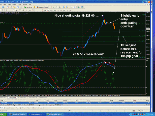 Click to Enlarge

Name: GBPJPY sexy stoch trade.gif
Size: 136 KB