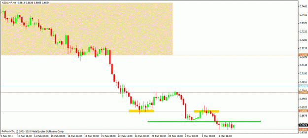 Click to Enlarge

Name: nzdchf2.gif
Size: 14 KB