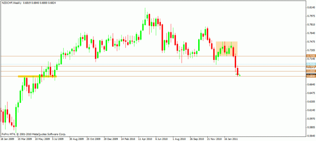 Click to Enlarge

Name: nzdchf1.gif
Size: 16 KB